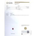 Natural Unheated Mozambique Ruby 0.92 carats with GIA Report