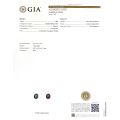 Natural Alexandrite 1.05 carats with GIA Report