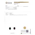 Natural Color Change Garnet "Alexandrite Color Change" 1.84 carats with GIA Report