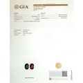 Natural Alexandrite 2.14 carats with GIA Report