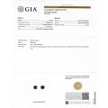 Natural Brazil Alexandrite 0.50 carats with GIA Report