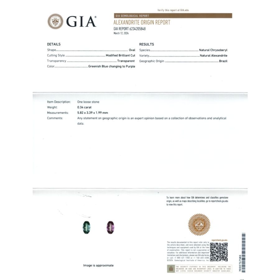 Natural Unheated Brazilian Alexandrite 0.34 carats with GIA Report 