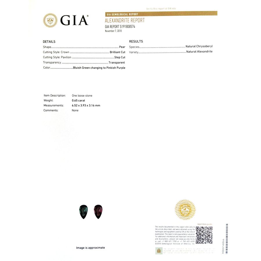 Natural Alexandrite 0.65 carats with GIA Report