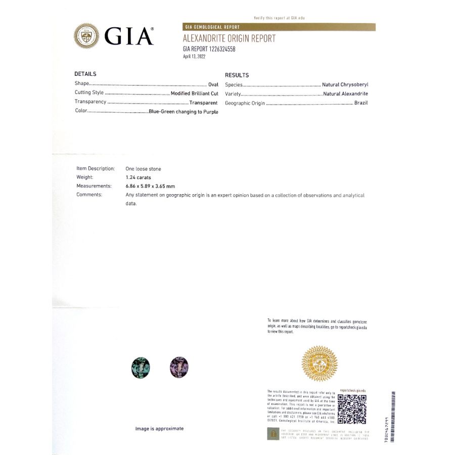 Natural Brazilian Alexandrite 1.24 carats with GIA Report