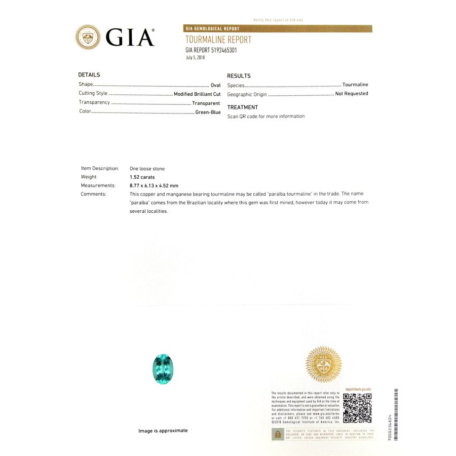 Natural Mozambique Paraiba Tourmaline 1.52 carats with GIA Report
