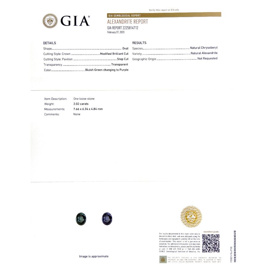 Natural Alexandrite 2.02 carats with GIA Report