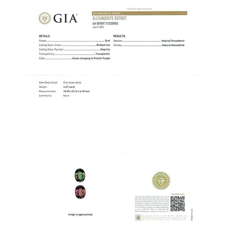 Natural Alexandrite 4.47 carats with GIA Report