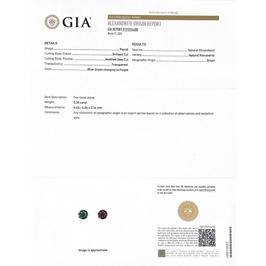Natural Brazil Alexandrite 0.30 carats with GIA Report