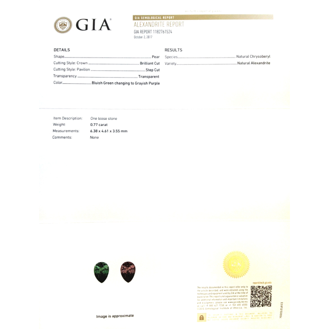 Natural Alexandrite 0.77 carats with GIA Report