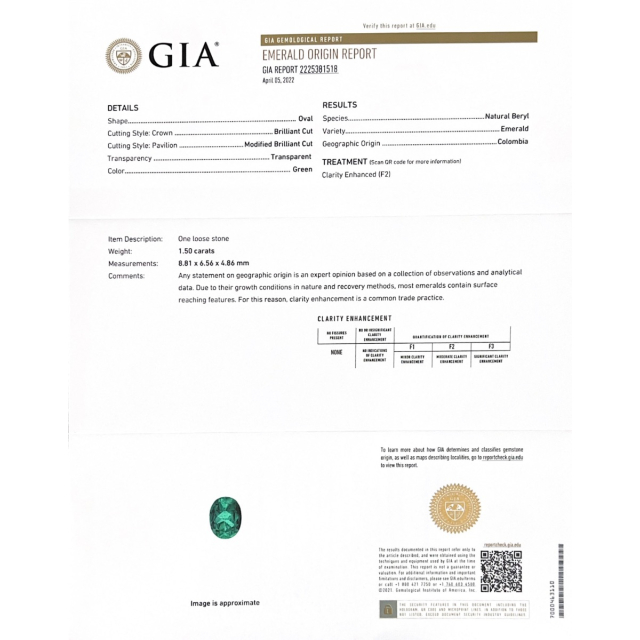 Natural Colombian Emerald 1.50 carats with GIA Report