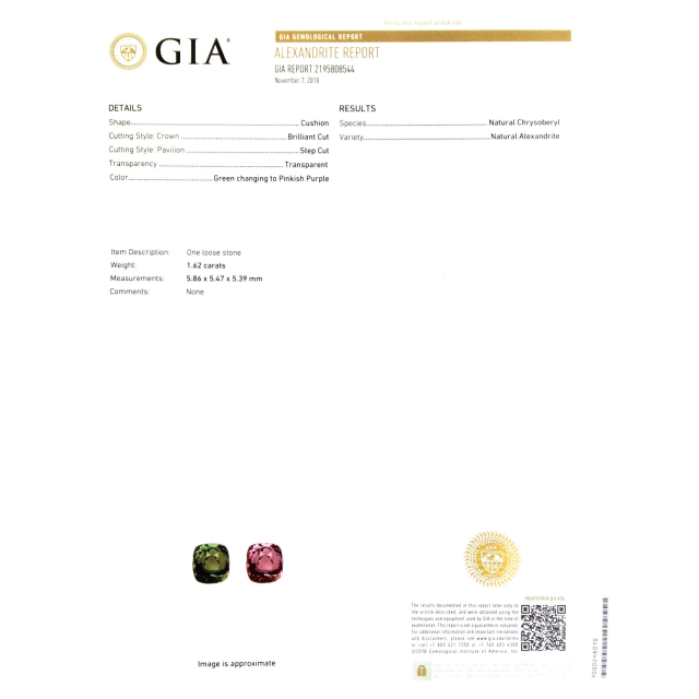 Natural Alexandrite 1.62 carats with GIA Report