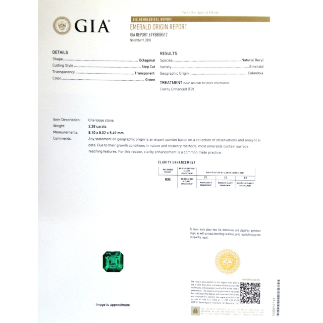 Natural Colombian Emerald green color octagonal shape 2.28 carats with GIA Report