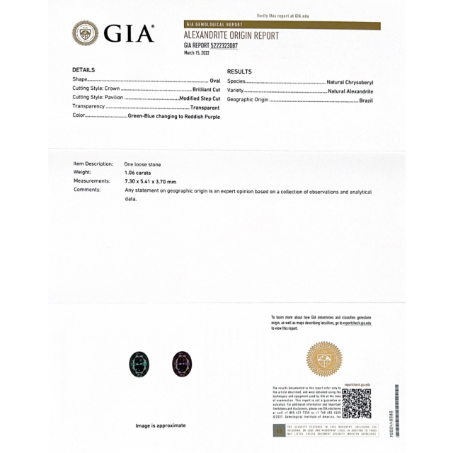 Natural Brazil Alexandrite 1.06 carats with GIA Report