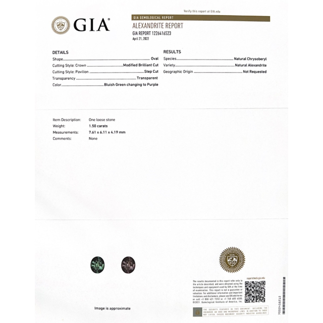 Natural Alexandrite 1.50 carats with GIA Report