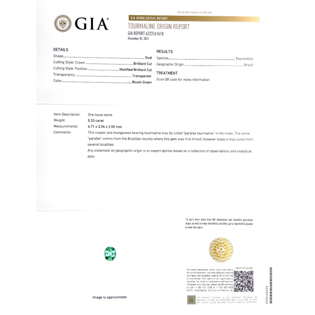 Natural Brazilian Paraiba Tourmaline 0.33 carats with GIA Report