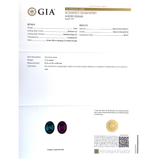 Natural Brazilian Alexandrite 2.14 carats with GIA Report
